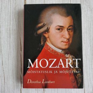 Wolfgang Amadeus Mozart . Dorothea Leonhart