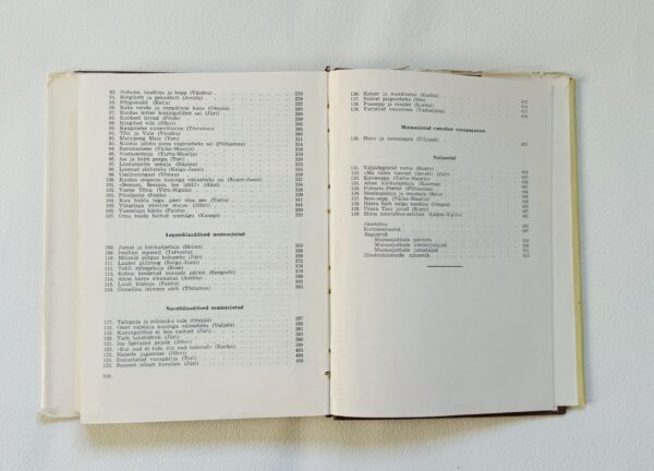 Eesti Muinasjutud 1967