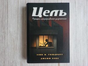 Цель Процесс непрерывного улучшения