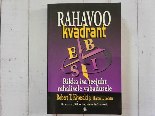 Rahavoo kvadrant. Robert Kiyosaki