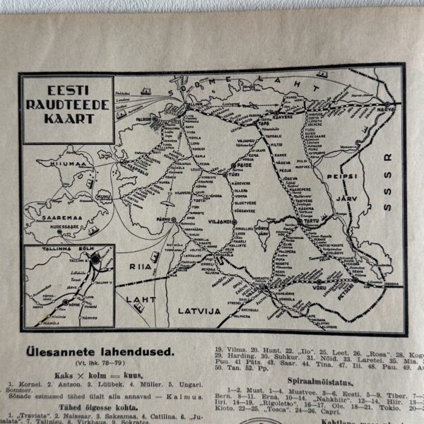 Huvitav Žurnaal – Suvi 1936, illustreeritud Eesti ajakiri